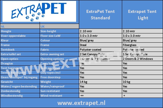 extrapet_tent